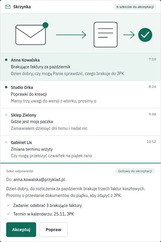 Zrzut skrzynki z szkicami odpowiedzi do akceptacji
